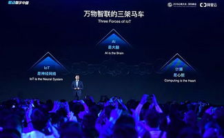 阿里云如何啃下工业互联网数据服务这块“硬骨头”？