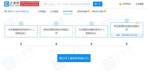 用友网络投资成立工业互联网公司，加速布局工业数据服务新赛道