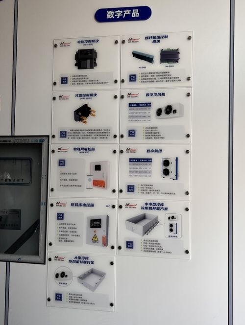 一招搞定 工业互联网数据服务如何让麦当劳原有冷库节能70%